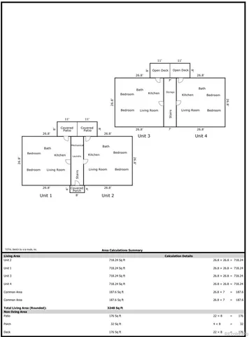 $549,900 | 116 South Murray Boulevard, Colorado Springs, CO 80916