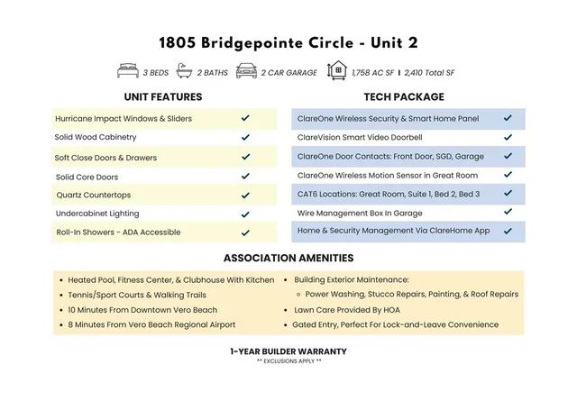$444,800 | 1805 Bridgepointe Circle, Unit 2, Vero Beach, FL 32967
