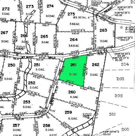 $549,900 | 246 Mt Guyot Circle, Jefferson, CO 80456