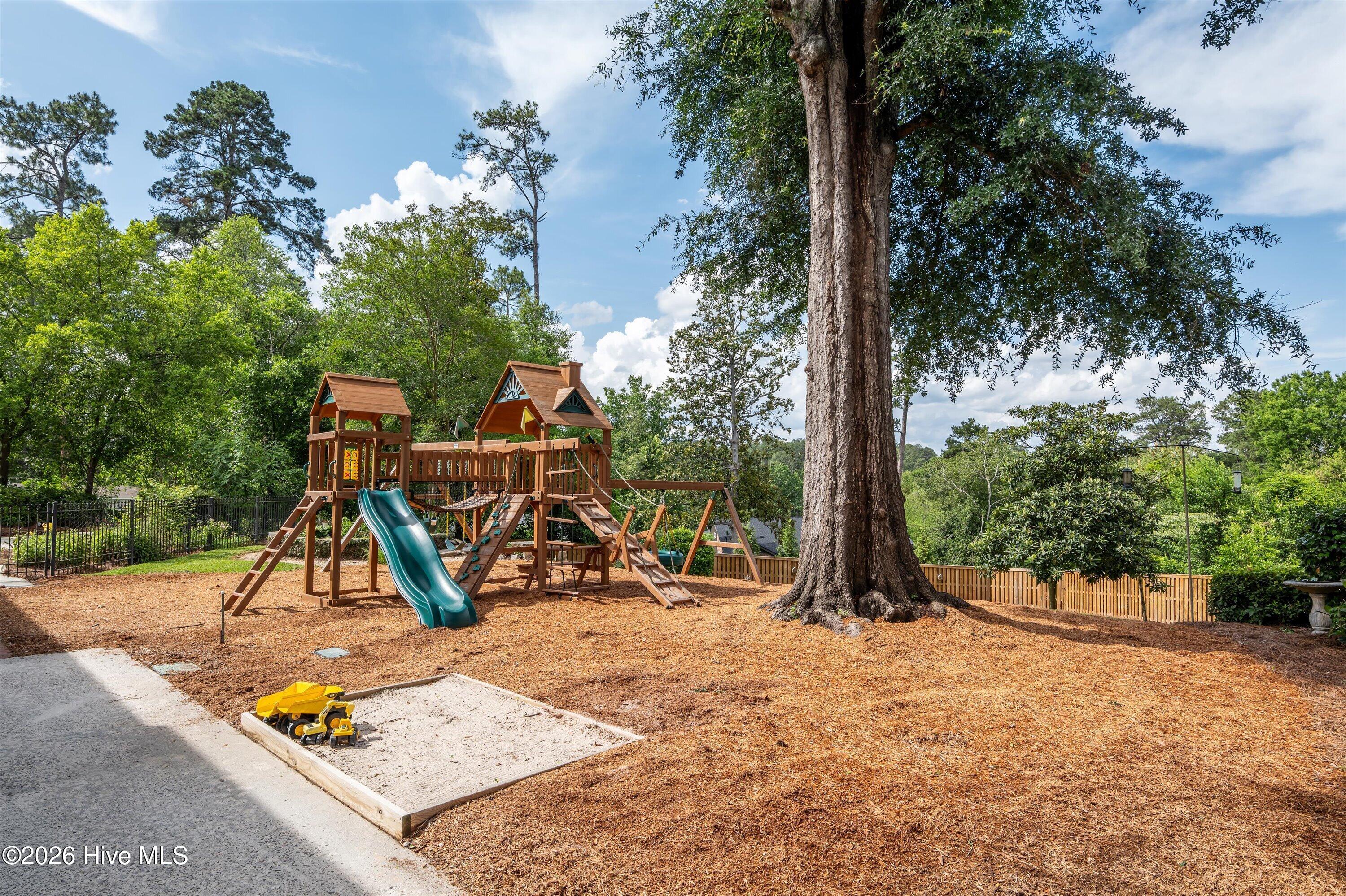 2223 Glendale Road Augusta, GA 30904 - Photo 62 of 76 72-P2166435