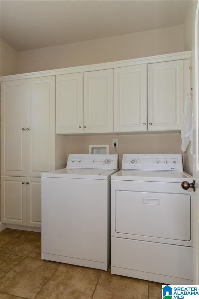 2001 Wesley Court Birmingham, AL 35242 - Photo 47 of 50