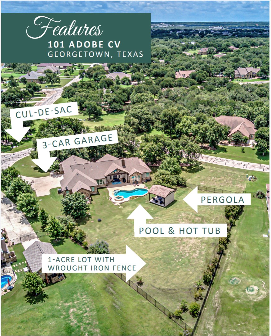101 Adobe Cove Georgetown, TX 78633 - Photo 31 of 33