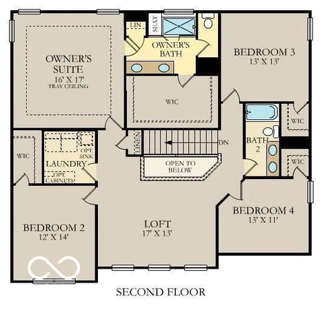 $624,900 | 10436 Grimshaw Drive, Fishers, IN 46040