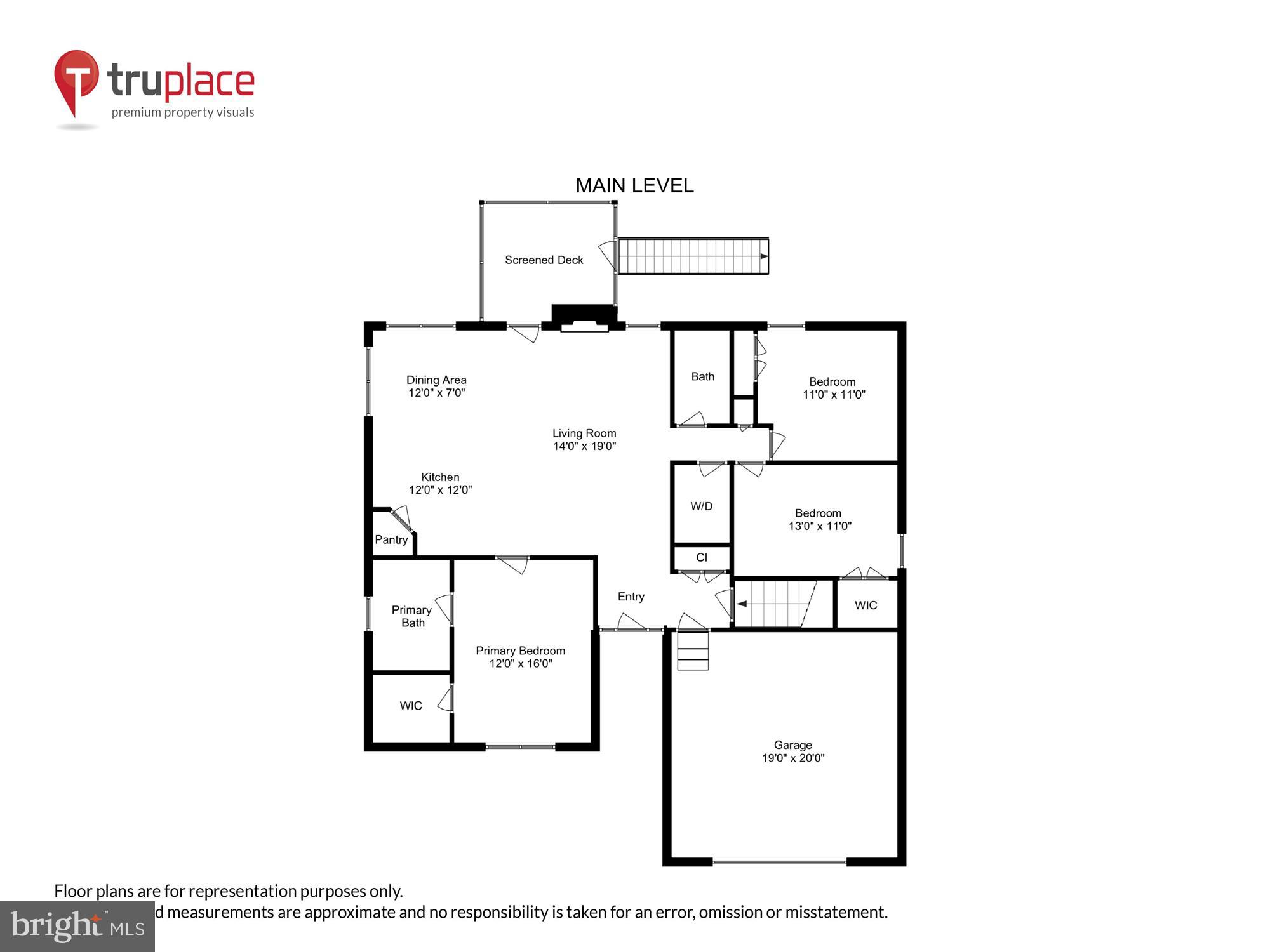 1 Norman Road Culpeper, VA 22701 - Photo 48 of 52 Main Level (Labels & Measurements)