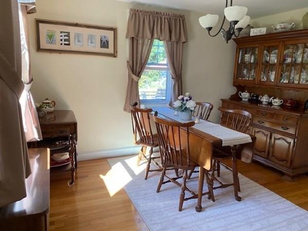 599 Union Street Braintree, MA 02184 - Photo 5 of 17 a view of a dining room with furniture window and wooden floor