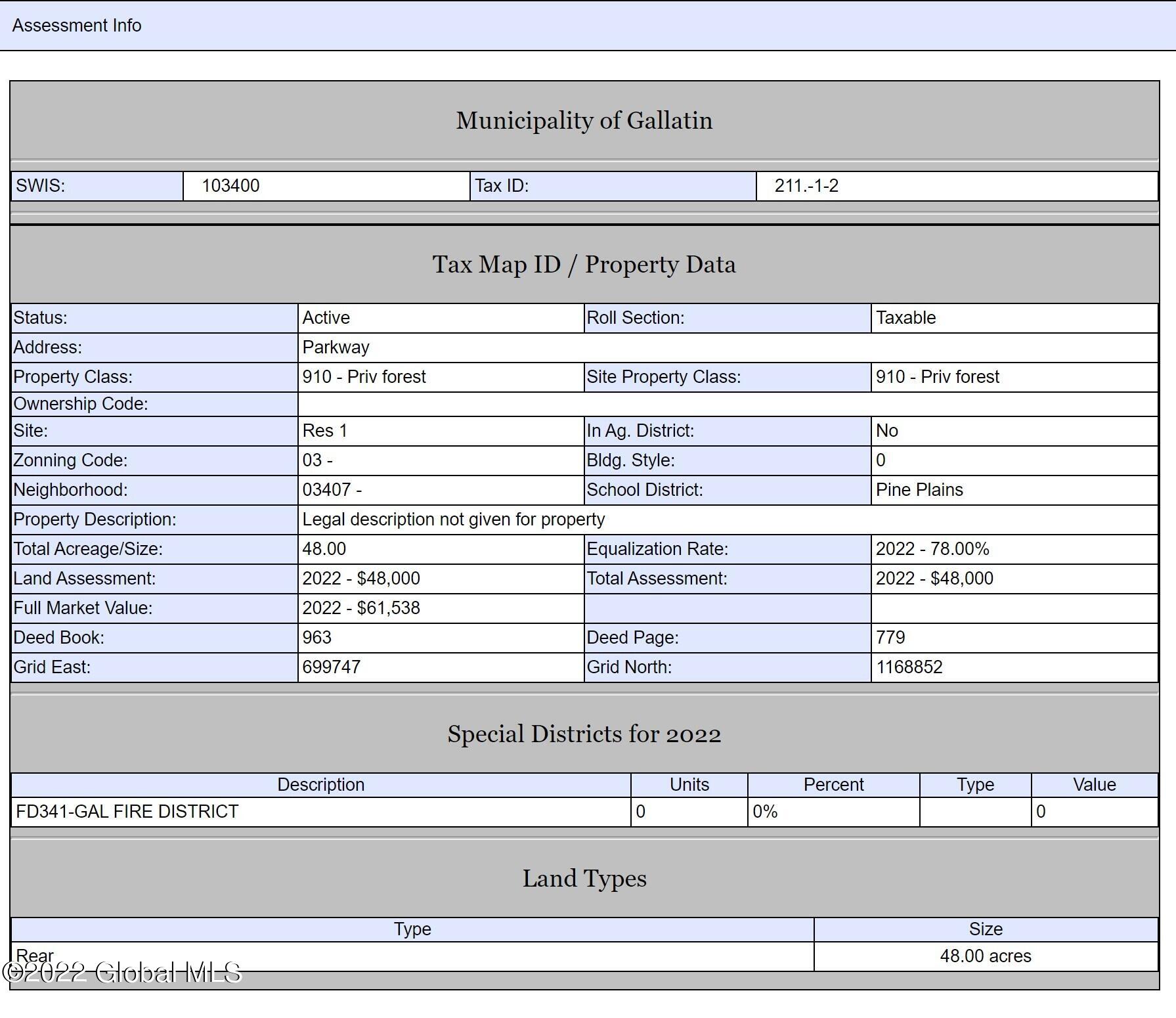 L2 Ten Neighbors Road Red Hook, NY 12571 - Photo 14 of 14 tax map