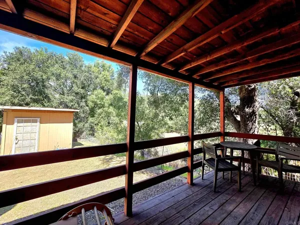 $429,000 | 1524 Potrero Circle, Potrero, CA 91963