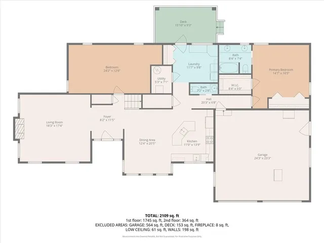 $355,000 | 545 East Monroe Avenue, Garnett, KS 66032