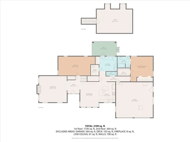 $355,000 | 545 East Monroe Avenue, Garnett, KS 66032