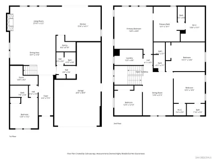 $1,695,000 | 944 Lindbergh Drive, San Marcos, CA 92069