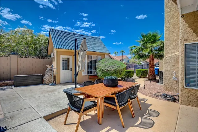 $5,950 | Undisclosed Address, Las Vegas, NV 89145