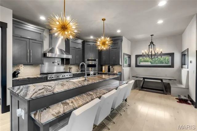 $1,385,000 | 2163 Township Line Road, Poplar Bluff, MO 63901