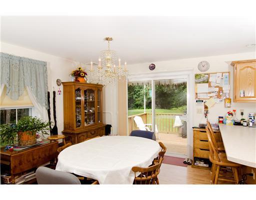 63 North Village Road Wells, ME 04090 - Photo 18 of 21 Dining Room. Dining area off kitchen...