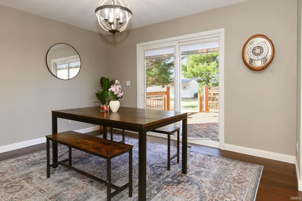 $409,900 | 2796 South 200th Street West, Tipton, IN 46072