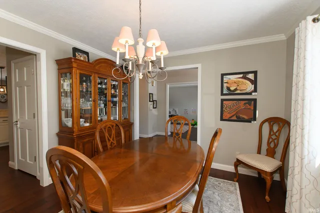 $424,900 | 2796 South 200th Street West, Tipton, IN 46072