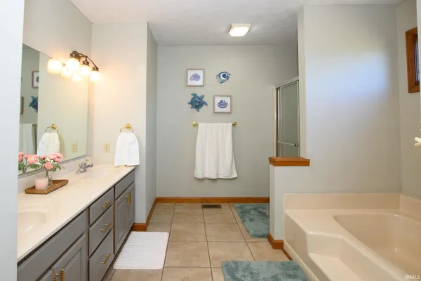 $409,900 | 2796 South 200th Street West, Tipton, IN 46072