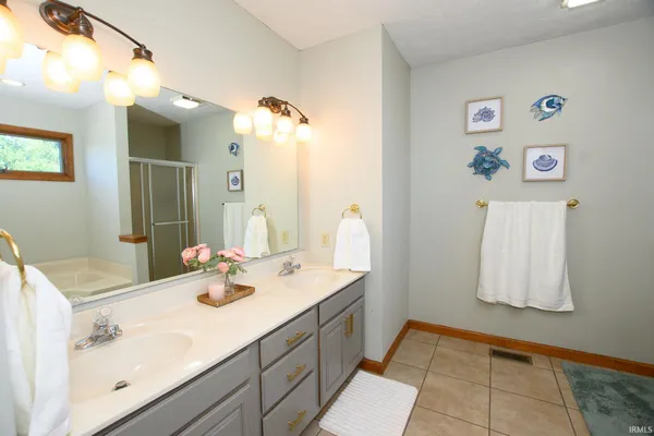 $409,900 | 2796 South 200th Street West, Tipton, IN 46072