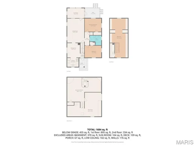$150,000 | 340 South 10th Street, Wood River, IL 62095