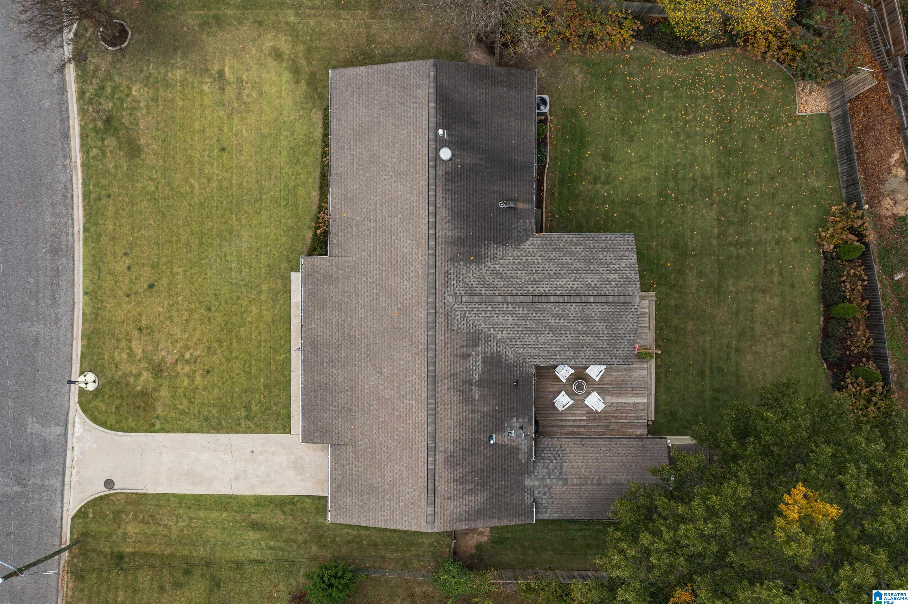 4324 Mountaindale Road Birmingham, AL 35213 - Photo 45 of 45
