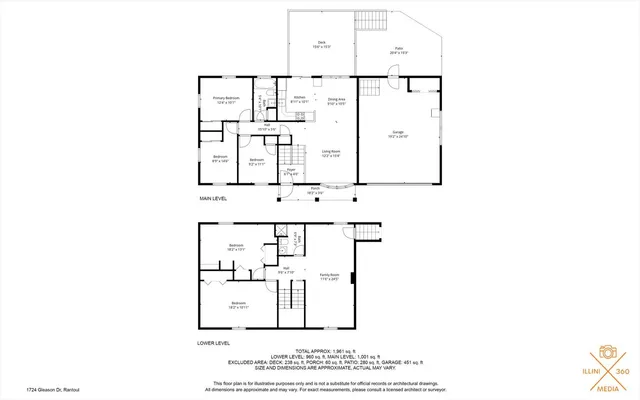 $165,000 | 1724 Gleason Drive, Rantoul, IL 61866