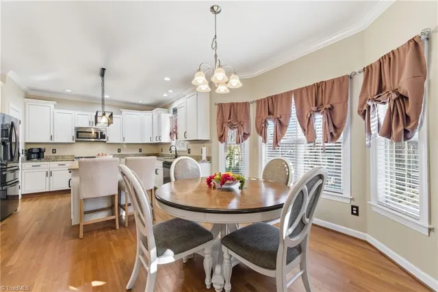 $530,000 | 5716 Sutter Lane, Kernersville, NC 27284