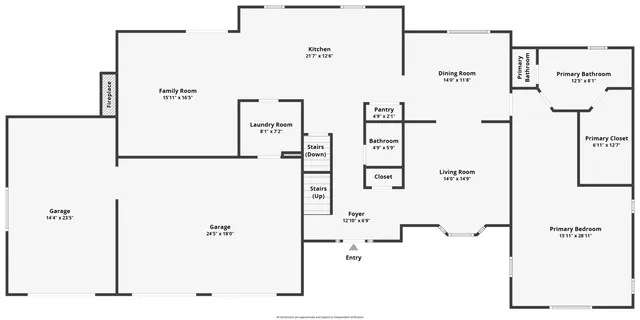 $450,000 | 413 North Gray Road, Connersville, IN 47331
