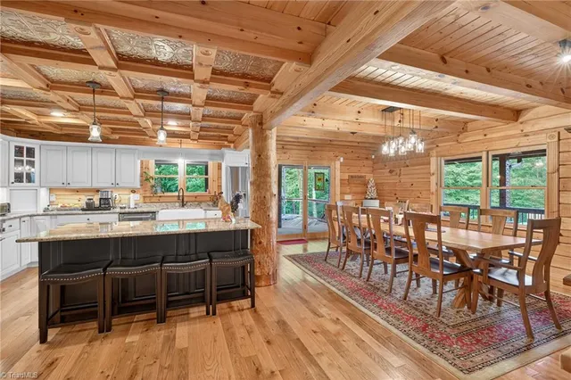 $2,245,000 | 904 Bryan Hollow Road, Boone, NC 28607