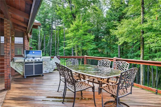 $2,245,000 | 904 Bryan Hollow Road, Boone, NC 28607