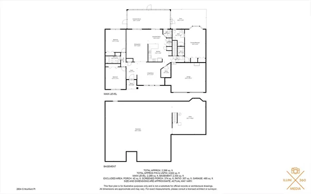$465,000 | 2604 South Muirfield Place, Urbana, IL 61802