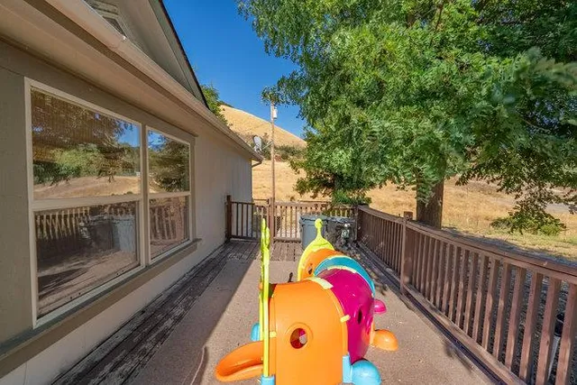 $3,000 | 63275 Argyle Road, King City, CA 93930