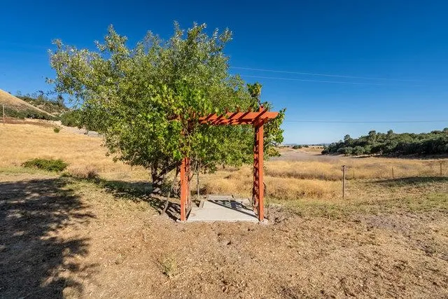 $3,000 | 63275 Argyle Road, King City, CA 93930