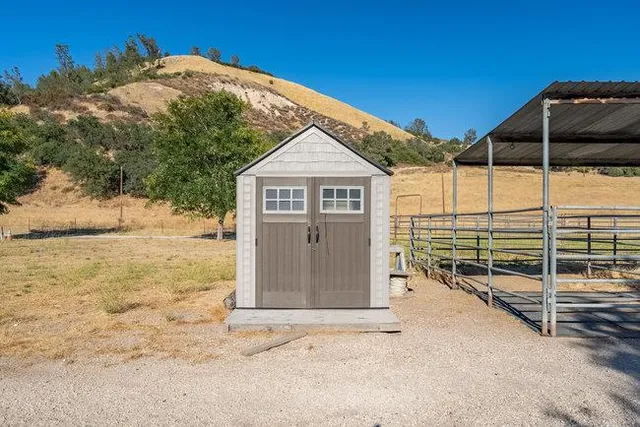 $3,000 | 63275 Argyle Road, King City, CA 93930