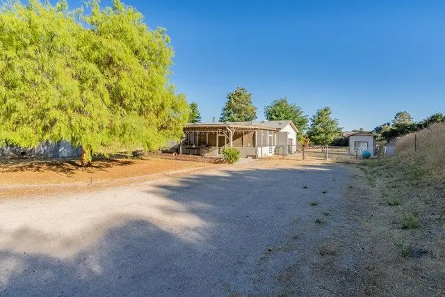 $3,000 | 63275 Argyle Road, King City, CA 93930