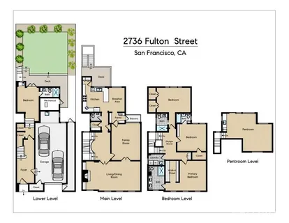 $3,895,000 | 2736 Fulton Street, San Francisco, CA 94118