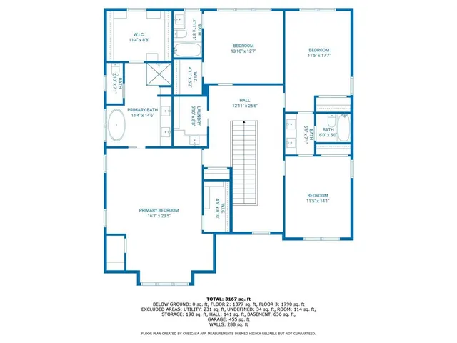 $799,900 | 2476 St Martin Way, Monroe, GA 30656
