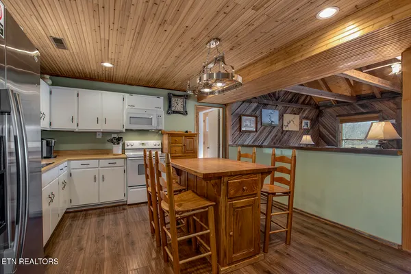 $975,000 | 4368 River Road, Ten Mile, TN 37880