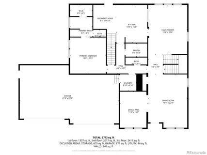 $895,000 | 19631 Still River Court, Monument, CO 80132