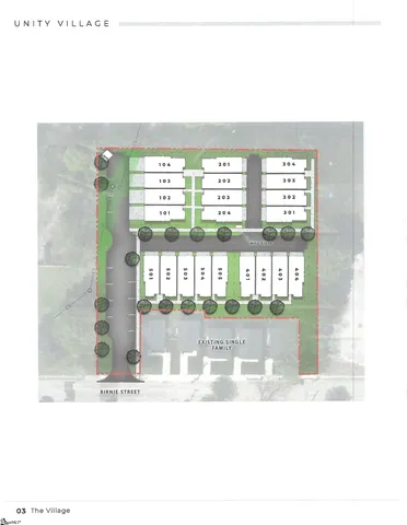 $720,000 | 420 Birnie Street, Unit S 304, Greenville, SC 29611