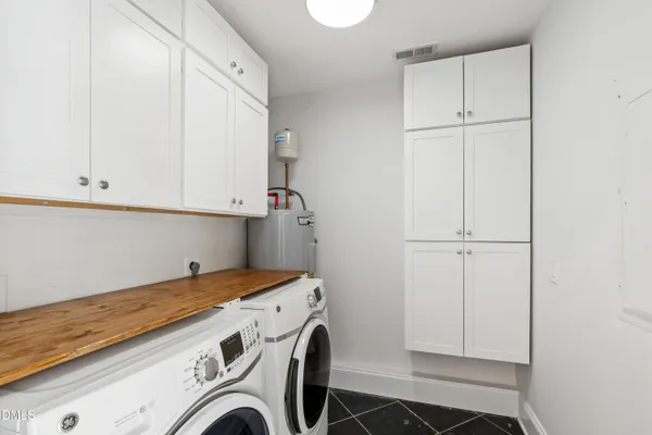 $1,125,000 | 2139 Ridge Road, Raleigh, NC 27607