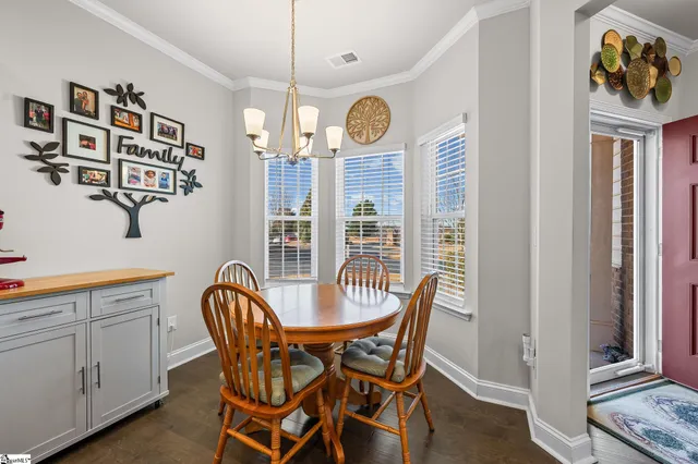 $355,000 | 96 Coosa Lane, Anderson, SC 29621