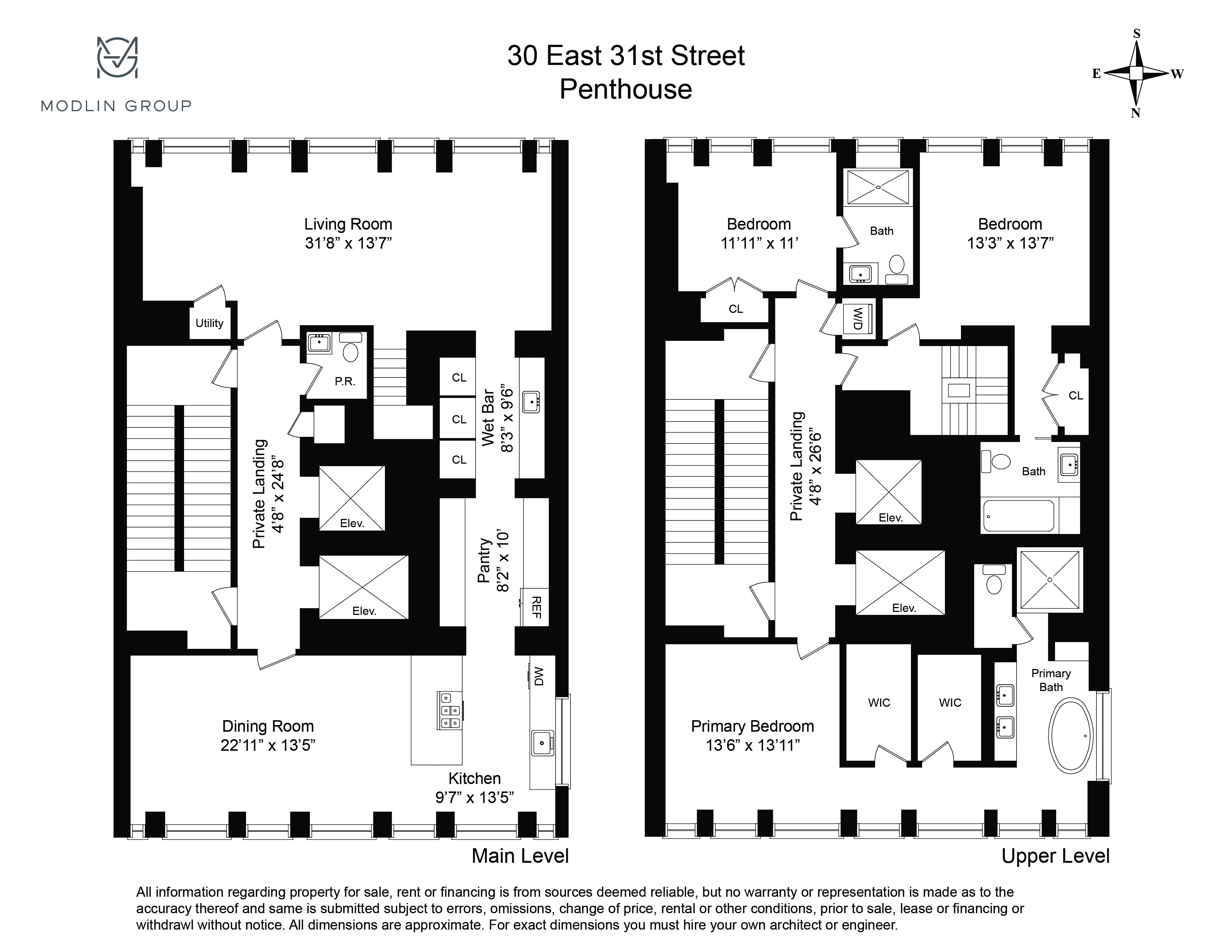 30 East 31st Street, Unit PH Manhattan, NY 10016 - Photo 10 of 10 a picture of a book and a bed