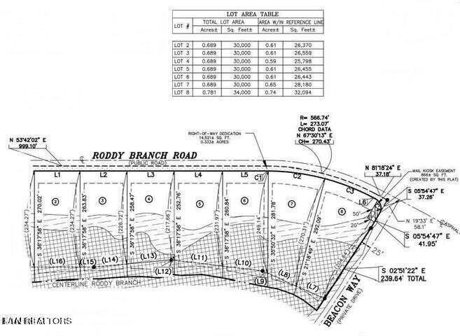 Lot 2 Roddy Branch Road Rockford, TN 37853 - Photo 3 of 14 20220613172102958208000000-o