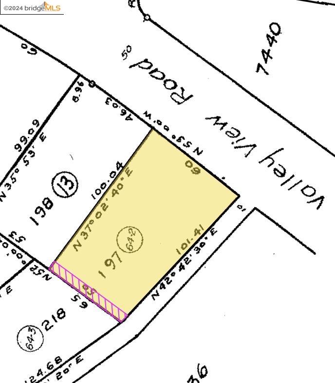 Valley View Road Oakland, CA 94611 - Photo 1 of 1 unknown