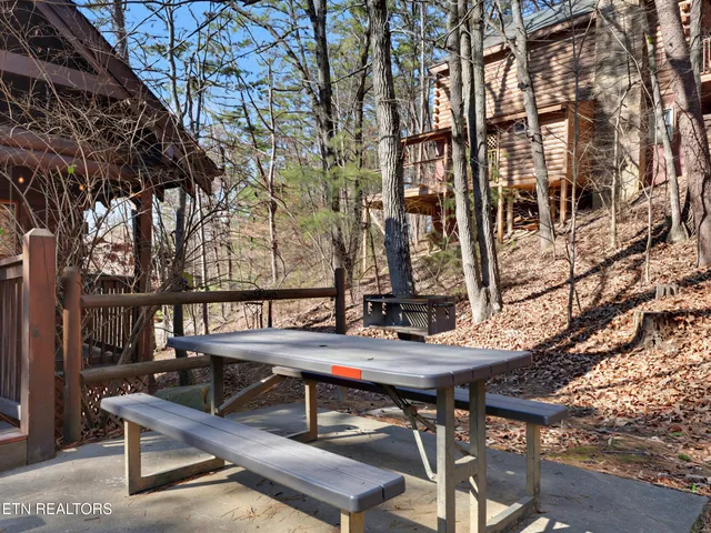 $699,900 | 952 Iron Mountain Road, Sevierville, TN 37863