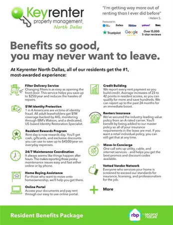 $1,445 | 524 North Woods Street, Sherman, TX 75092