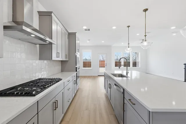 $4,000 | 2914 Cliffside Drive, Celina, TX 75009