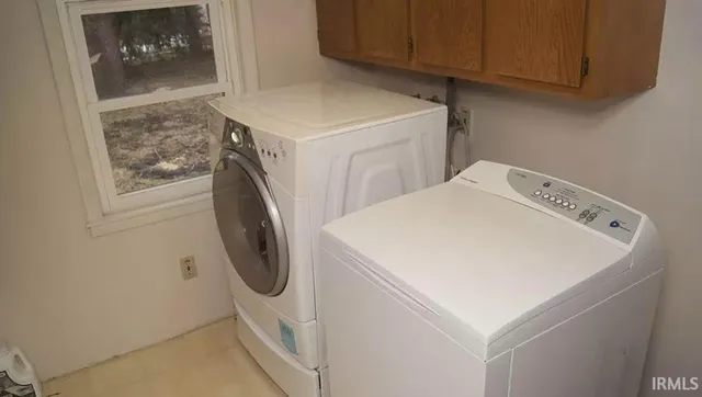 $2,225 | 1316 North Salisbury Street, West Lafayette, IN 47906