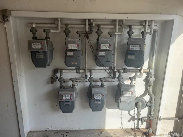 $1,700,000 | 667 33rd Avenue, San Francisco, CA 94121