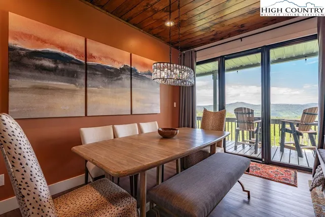 $435,000 | 315 Skyleaf Drive, Unit D18, Sugar Mountain, NC 28604