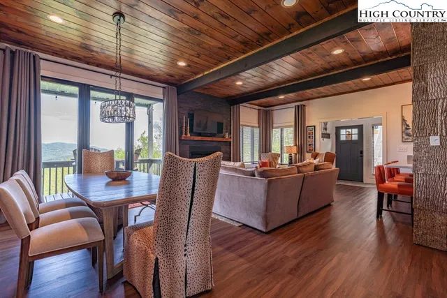 $435,000 | 315 Skyleaf Drive, Unit D18, Sugar Mountain, NC 28604